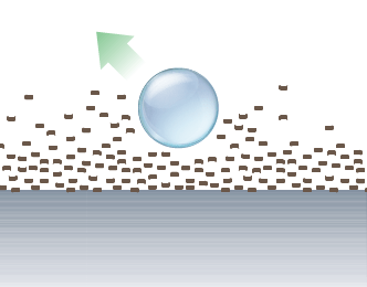 figure1