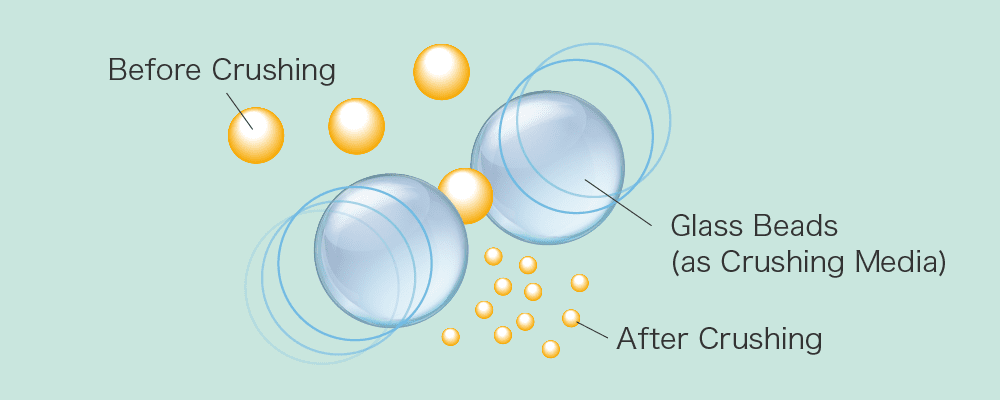 figure1